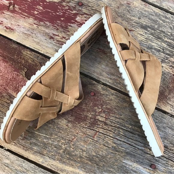 🍄 Sorel Ella Tan Leather Slide Sandals - Picture 8 of 10